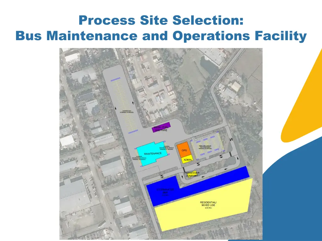 process site selection bus maintenance