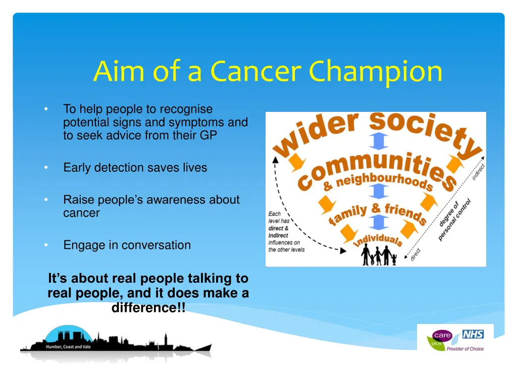 aim of a cancer champion