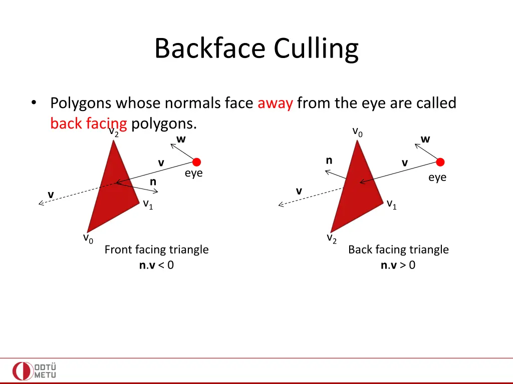 backface culling 3