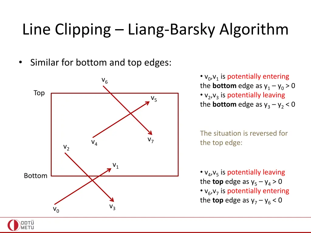 line clipping liang barsky algorithm 6