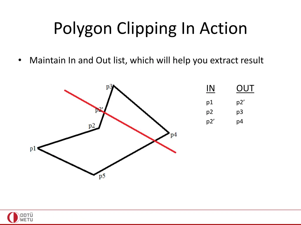 polygon clipping in action 2