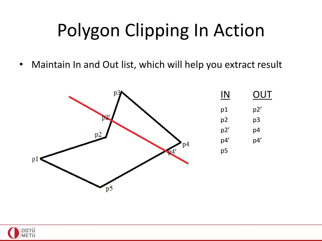 polygon clipping in action 3