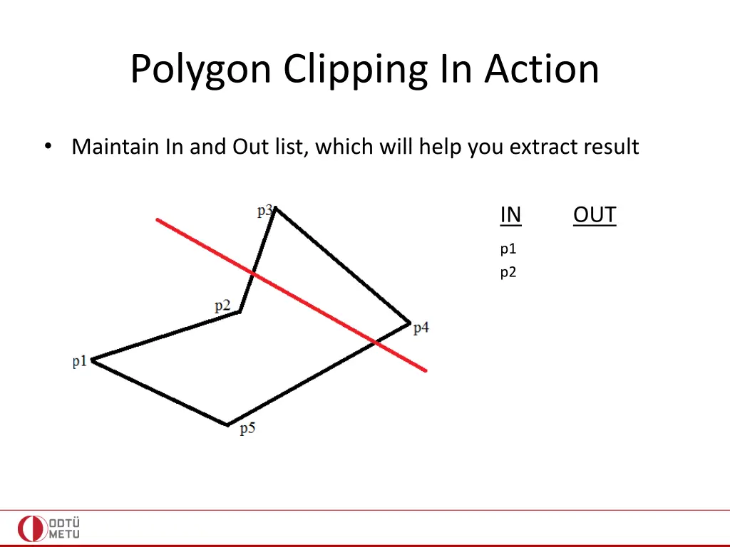 polygon clipping in action