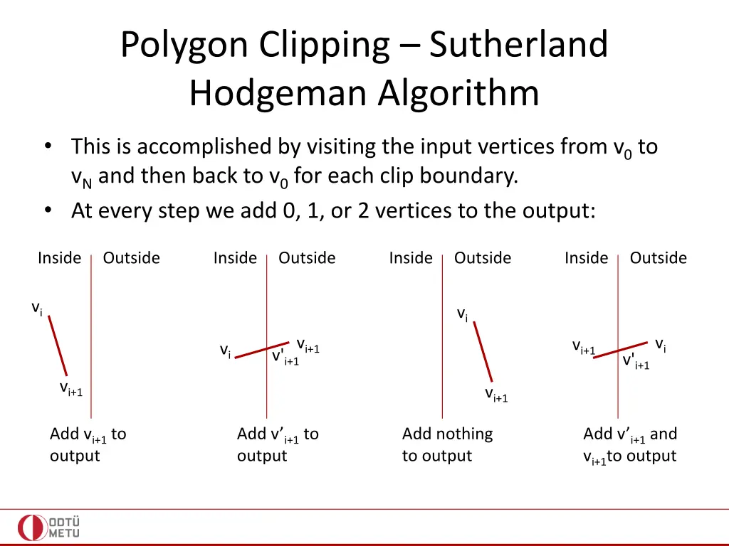 polygon clipping sutherland hodgeman algorithm 4