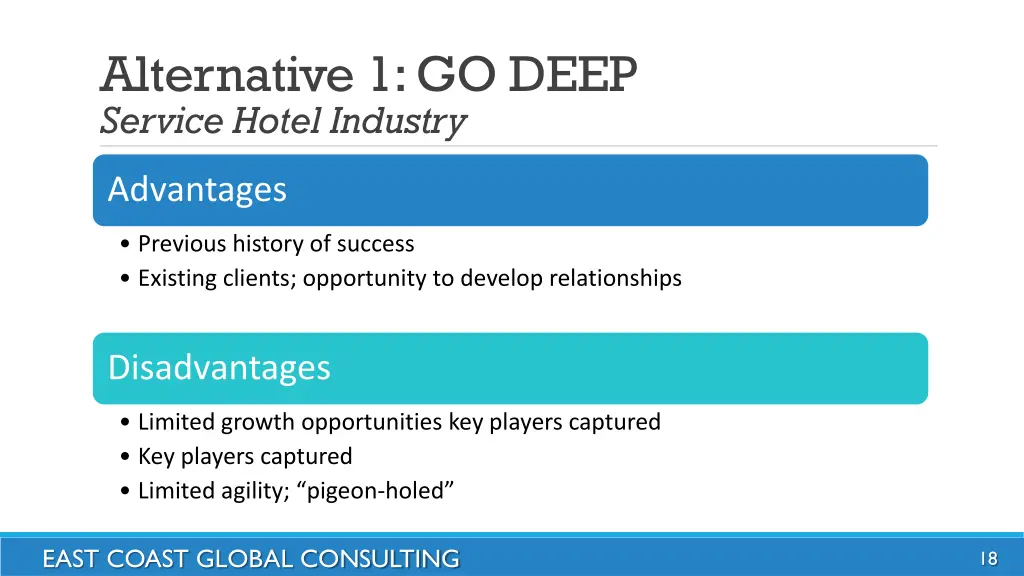 alternative 1 go deep service hotel industry