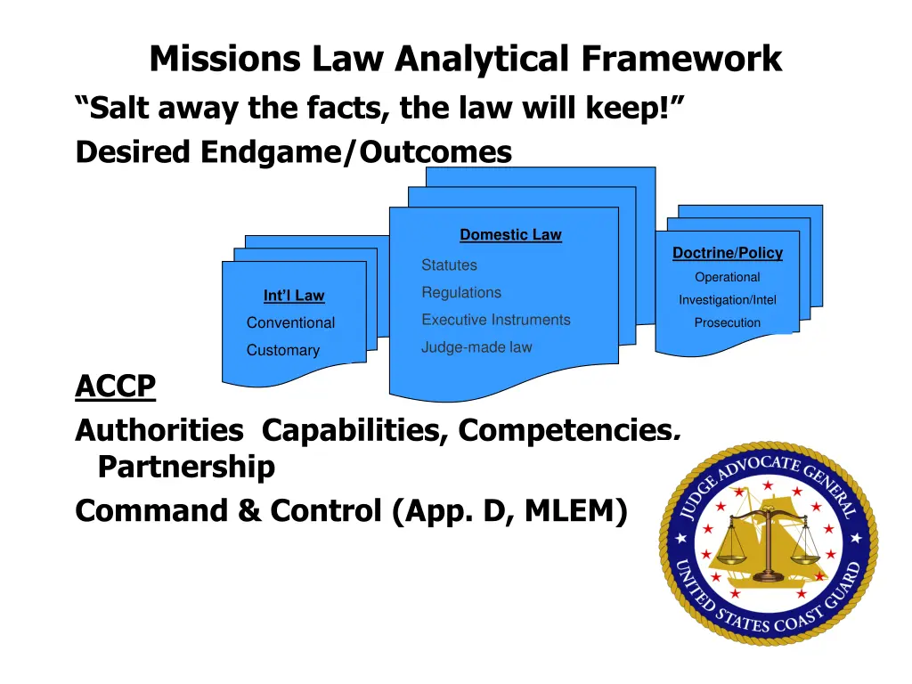 missions law analytical framework salt away