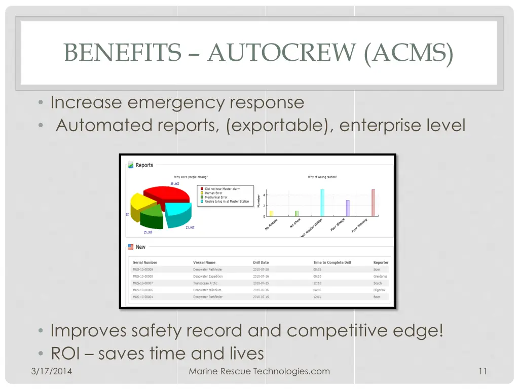 benefits autocrew acms