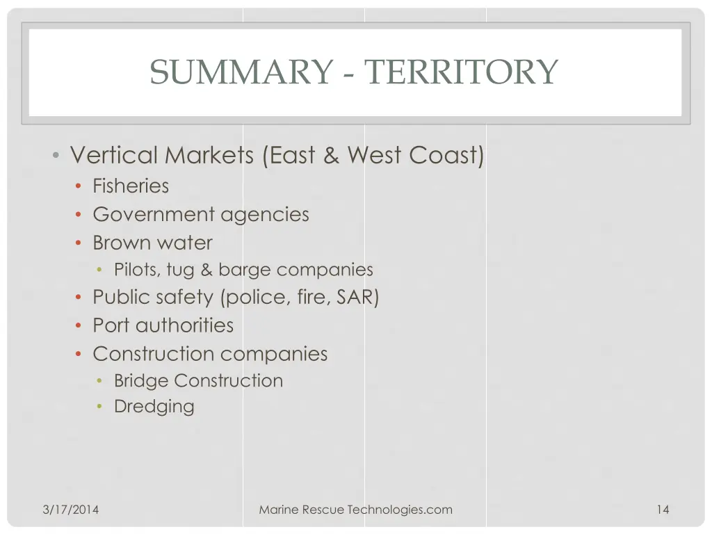 summary territory 1