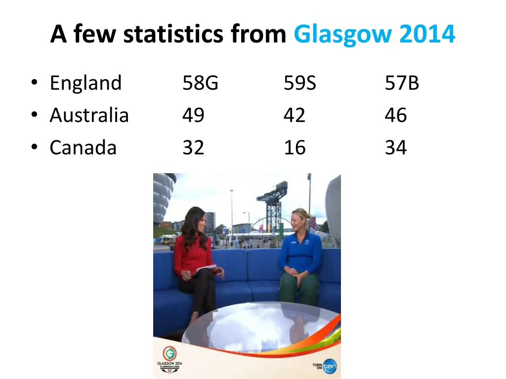 a few statistics from glasgow 2014