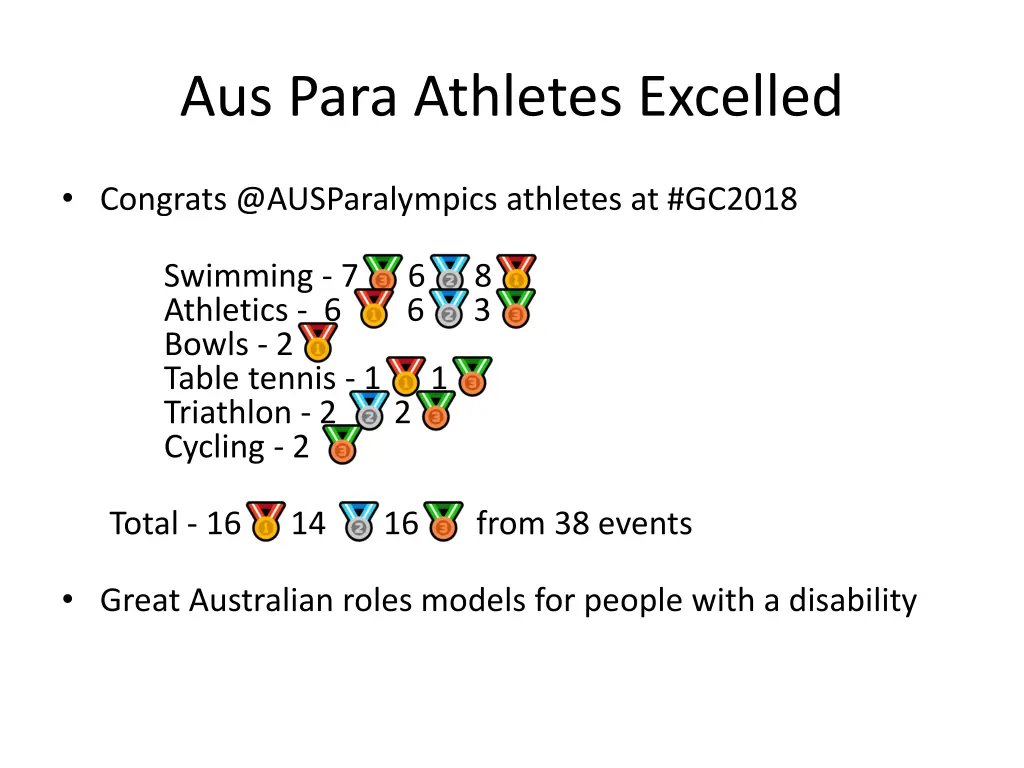 aus para athletes excelled