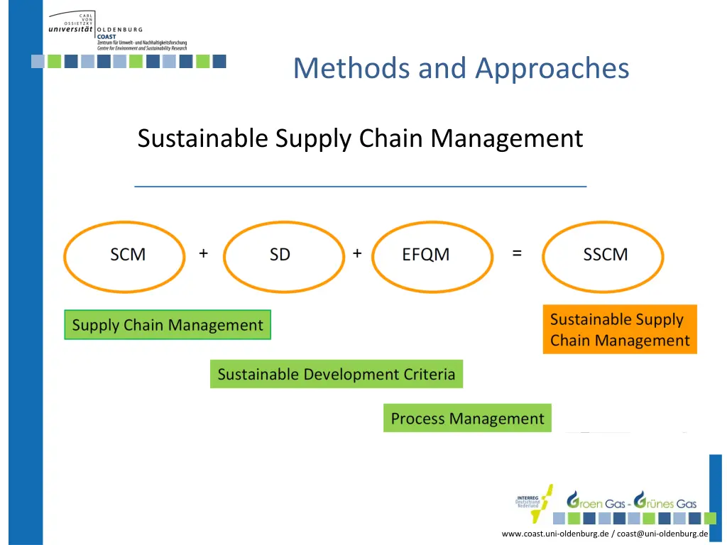 methods and approaches 1