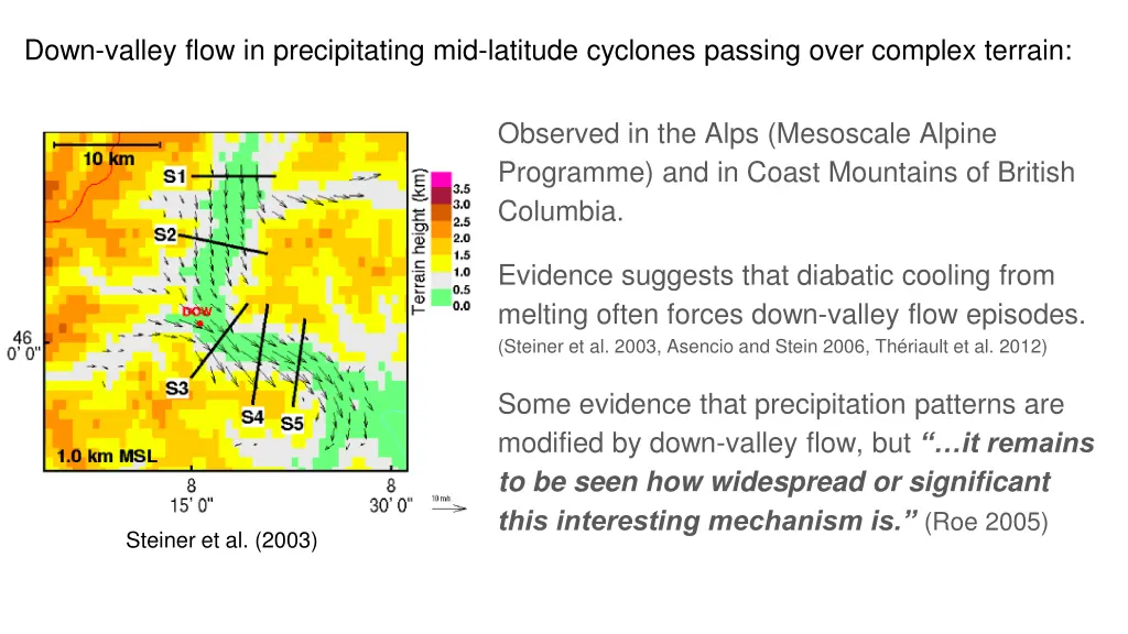 down valley flow in precipitating mid latitude