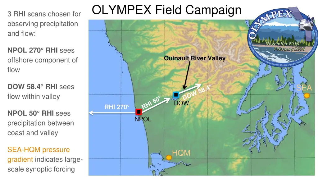 olympex field campaign