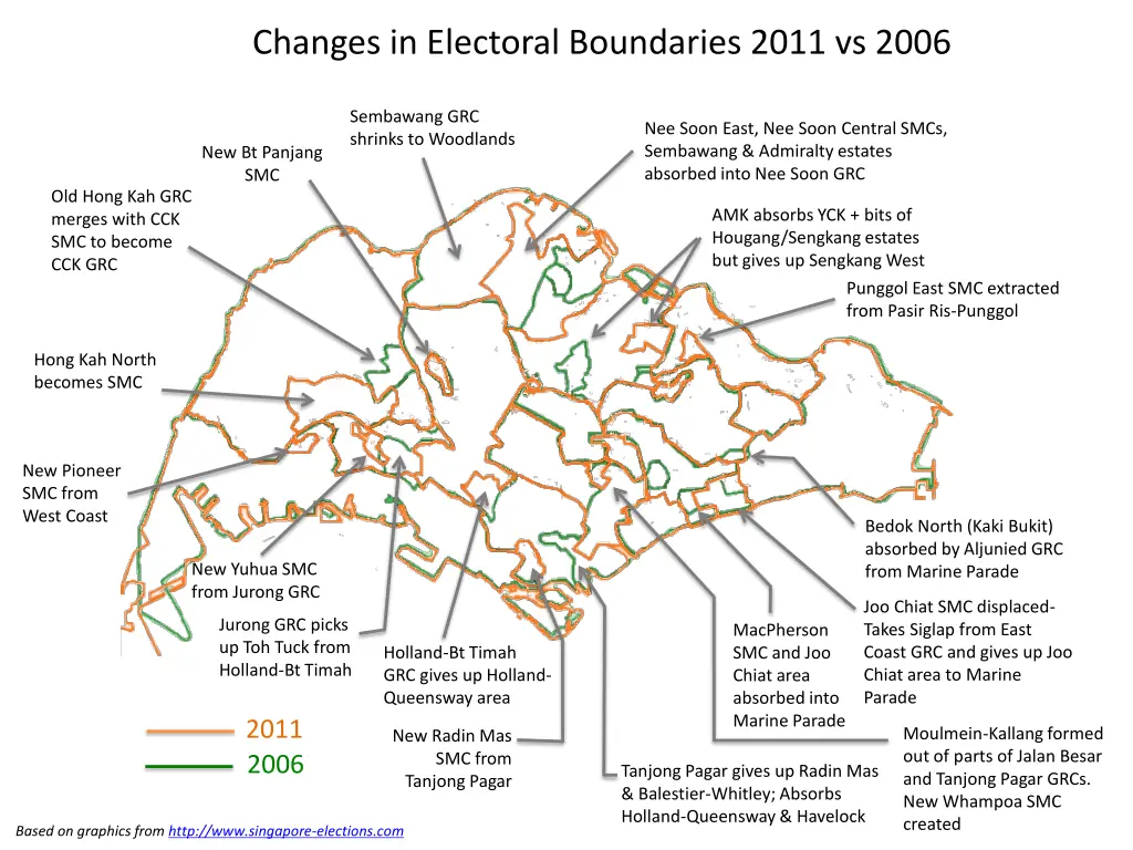 changes in electoral boundaries 2011 vs 2006