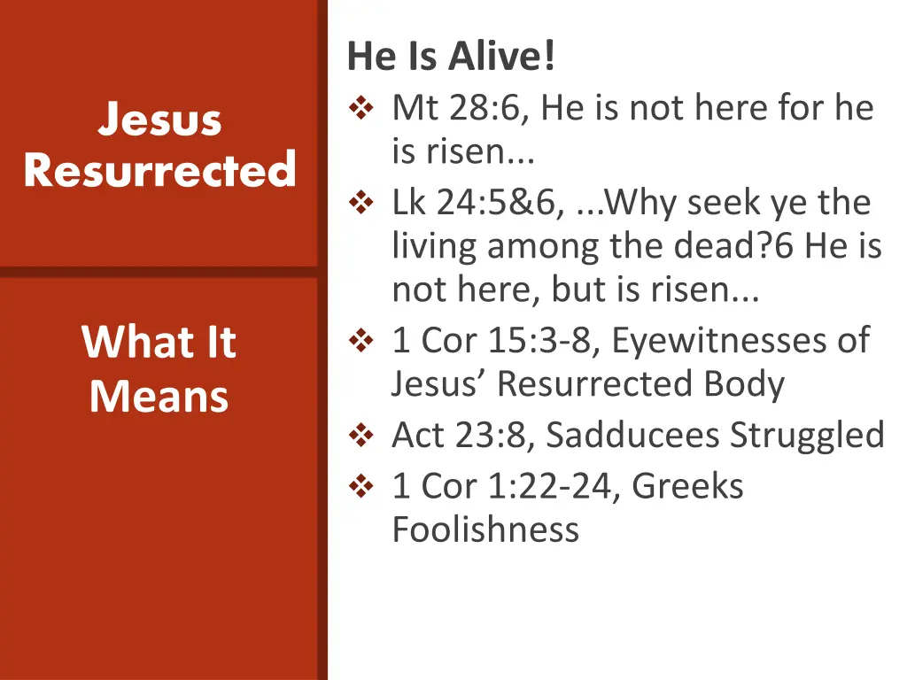 he is alive mt 28 6 he is not here