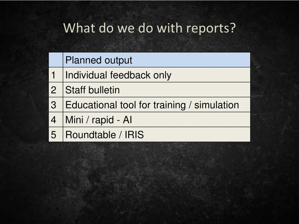 what do we do with reports