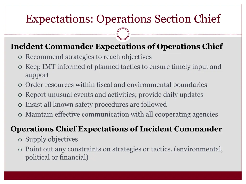 expectations operations section chief