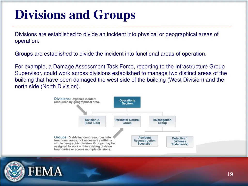 divisions and groups