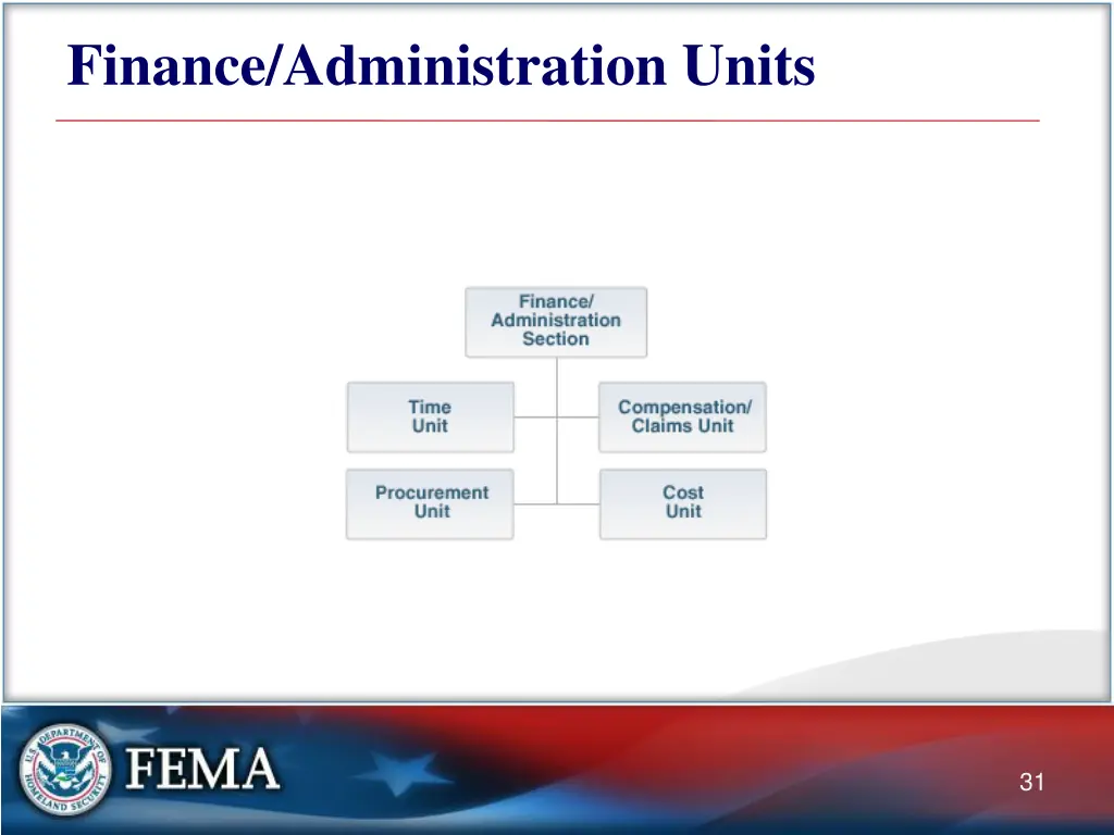 finance administration units