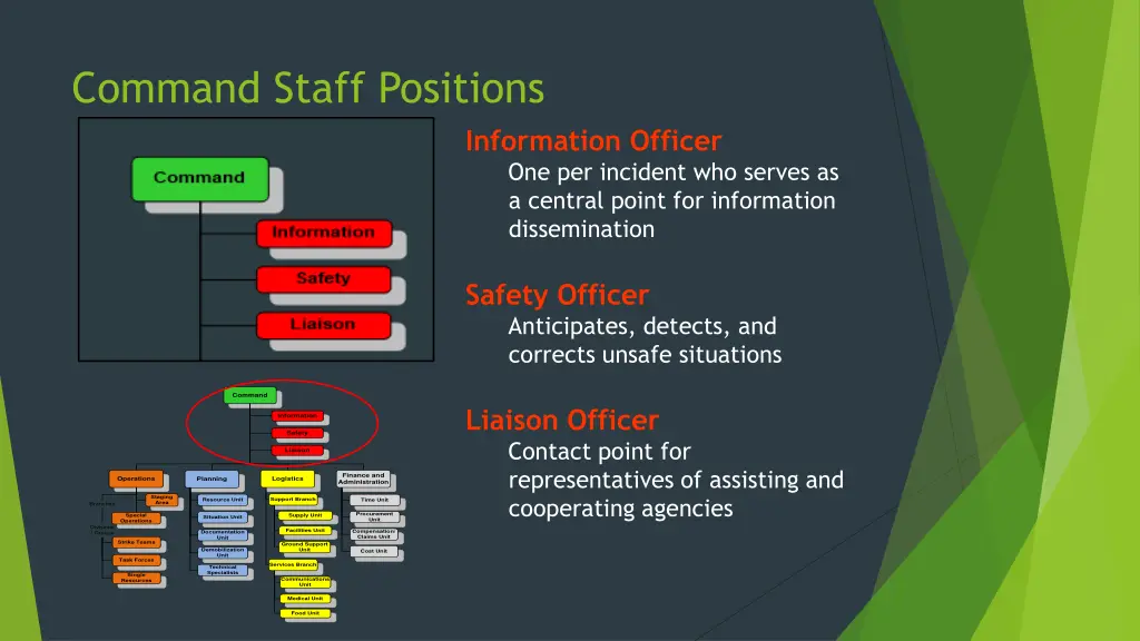 command staff positions