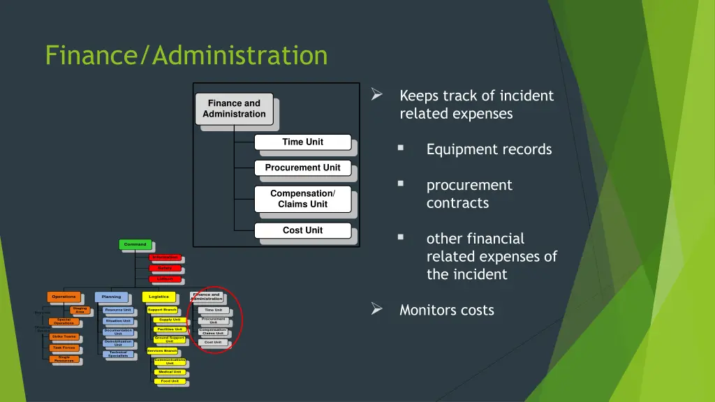 finance administration