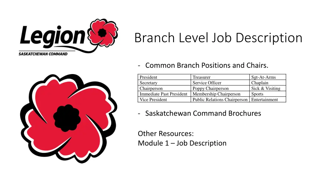 branch level job description