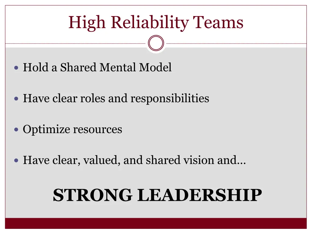 high reliability teams 2