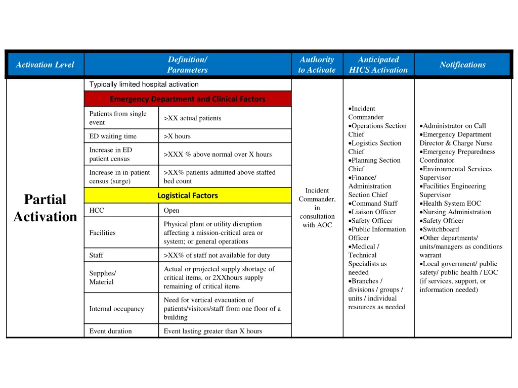 definition parameters