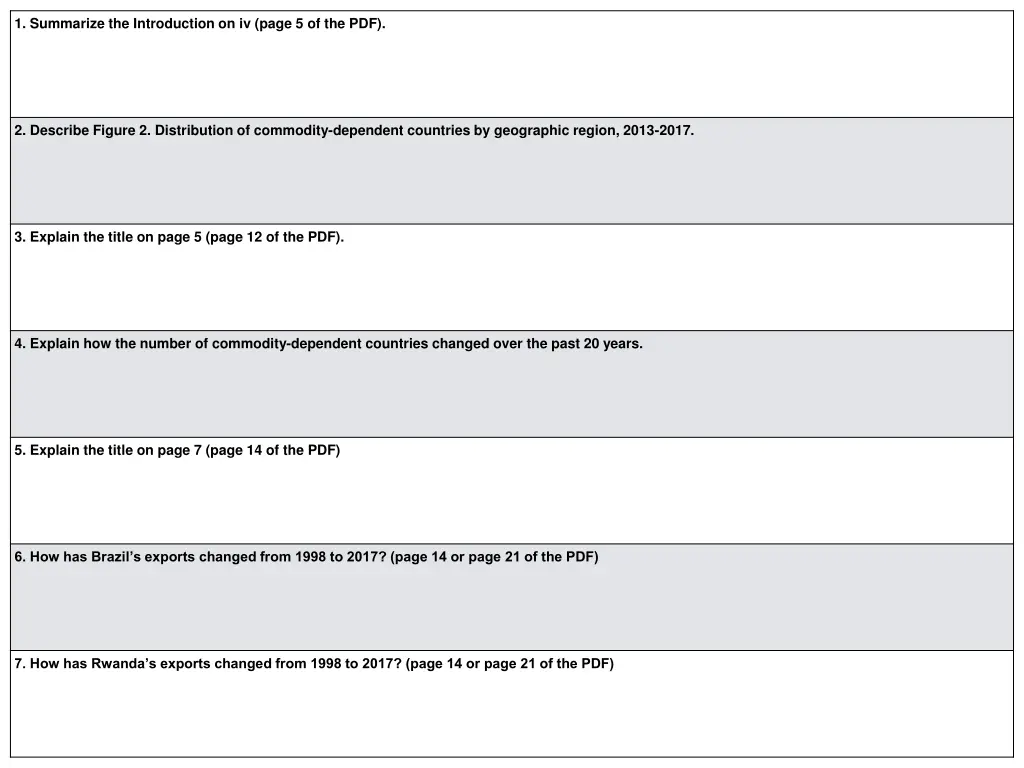 1 summarize the introduction on iv page