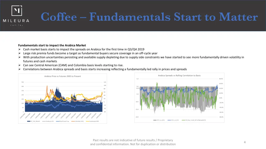 coffee fundamentals start to matter