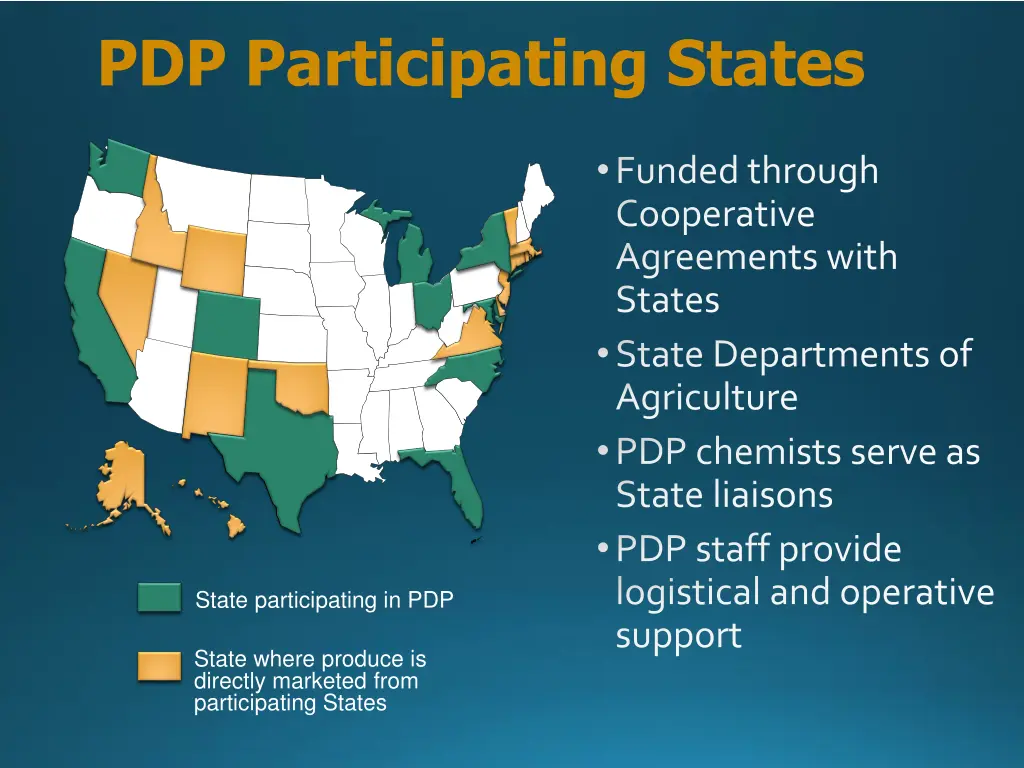 pdp participating states