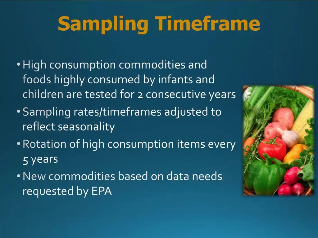 sampling timeframe