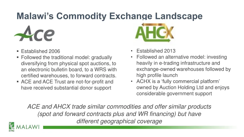 malawi s commodity exchange landscape