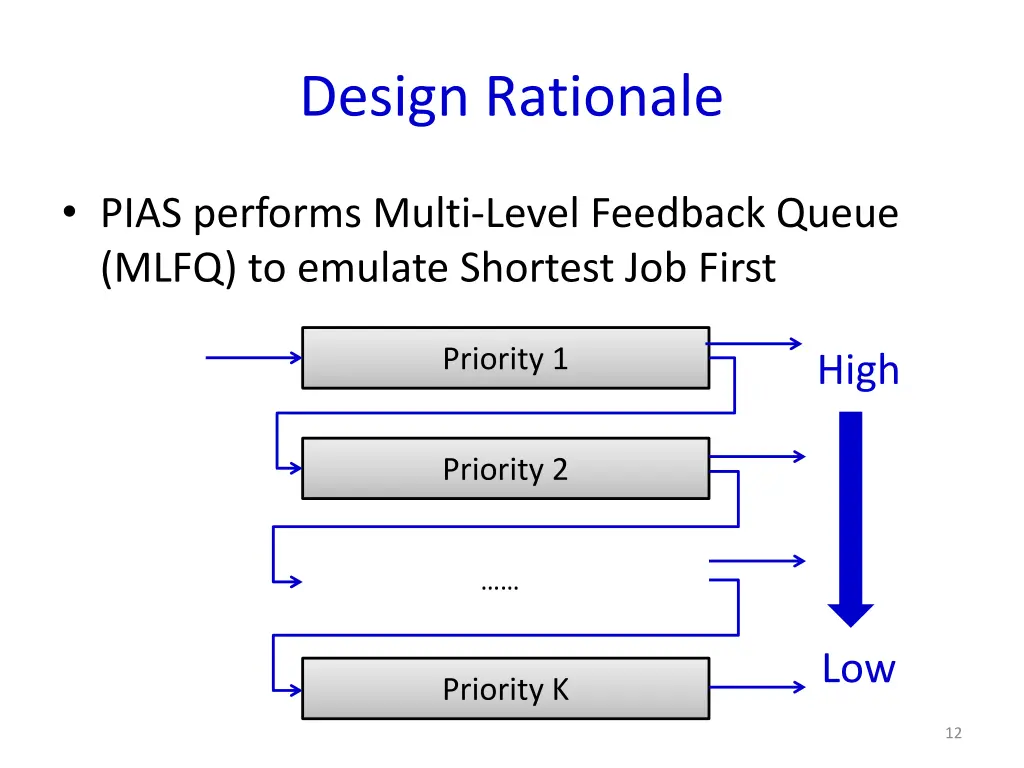 design rationale