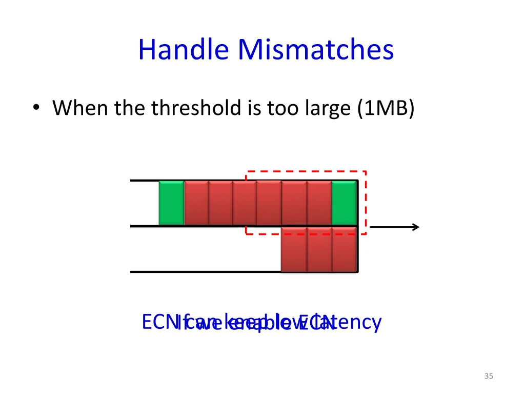 handle mismatches 1