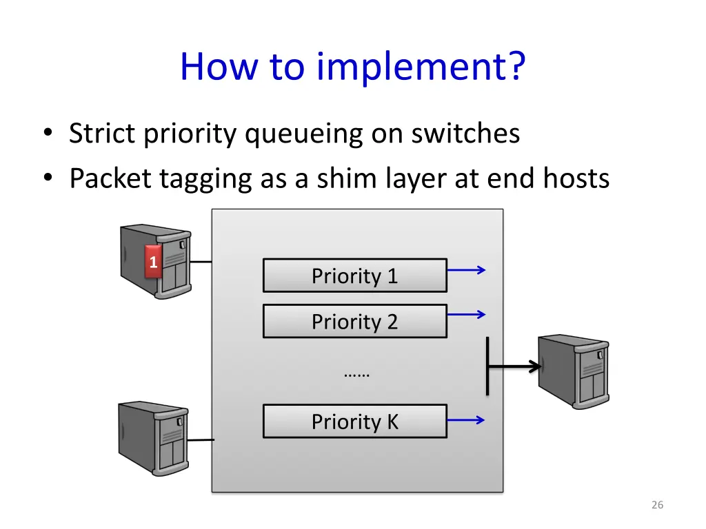 how to implement 1