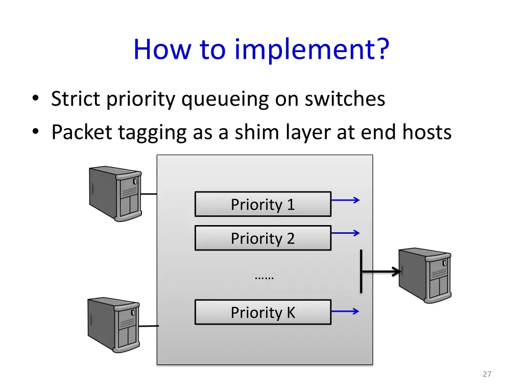 how to implement 2