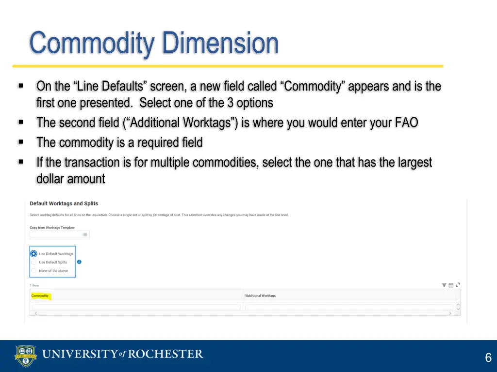 commodity dimension 2