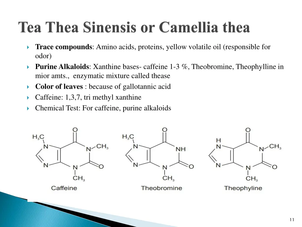 trace compounds amino acids proteins yellow