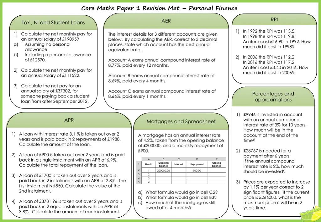 core maths paper 1 revision mat personal finance