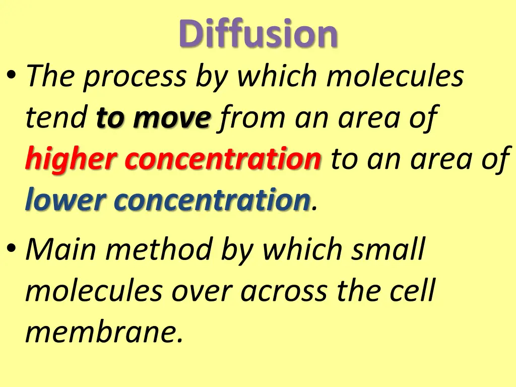 diffusion