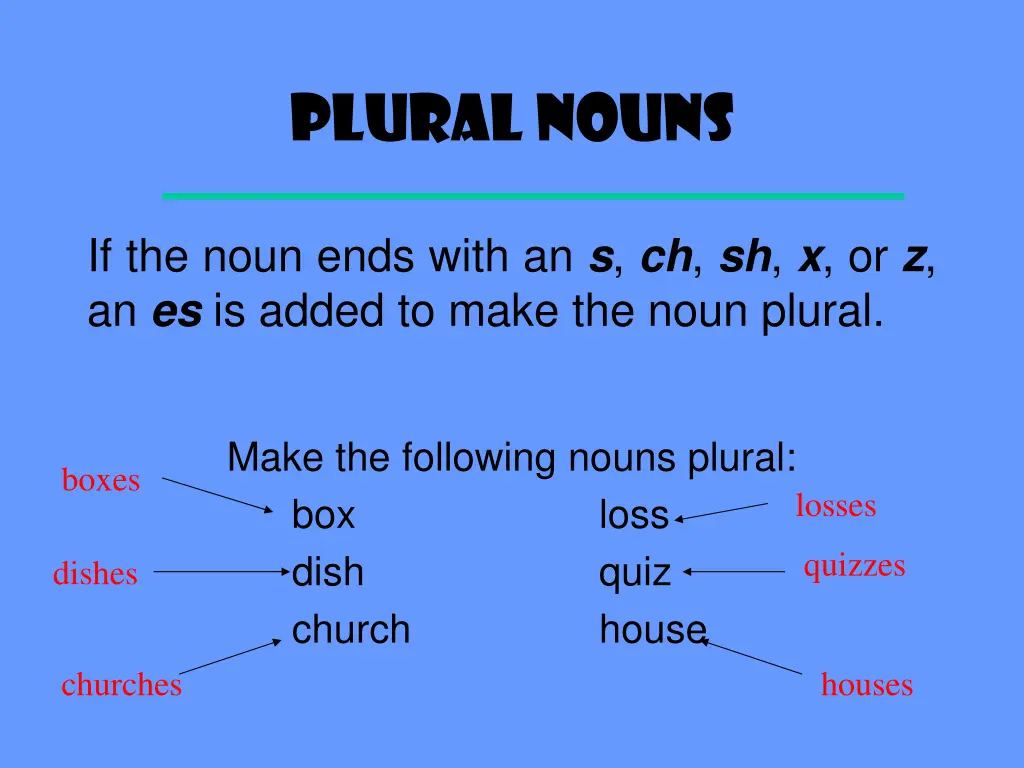 plural nouns 1