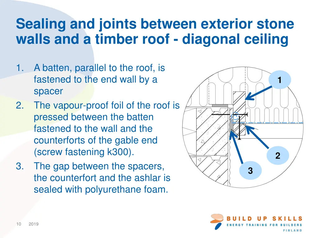 sealing and joints between exterior stone walls