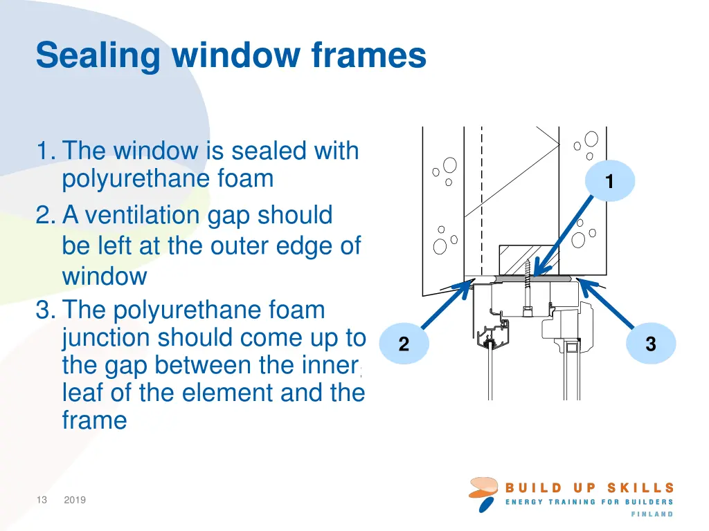 sealing window frames