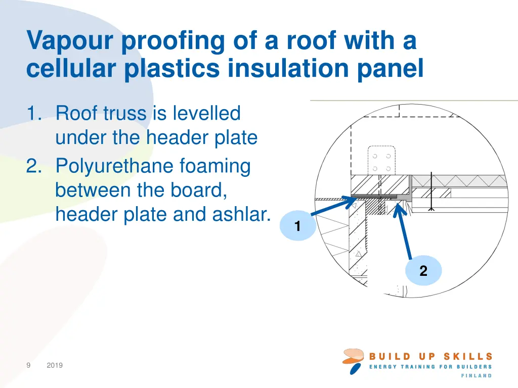 vapour proofing of a roof with a cellular