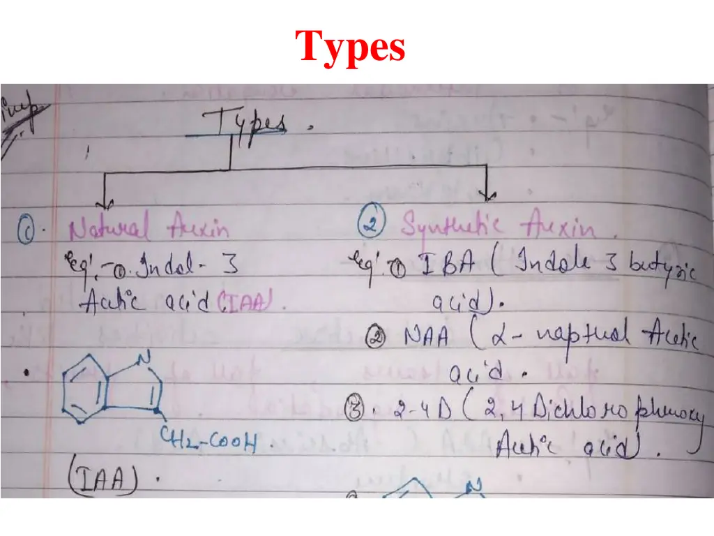 types