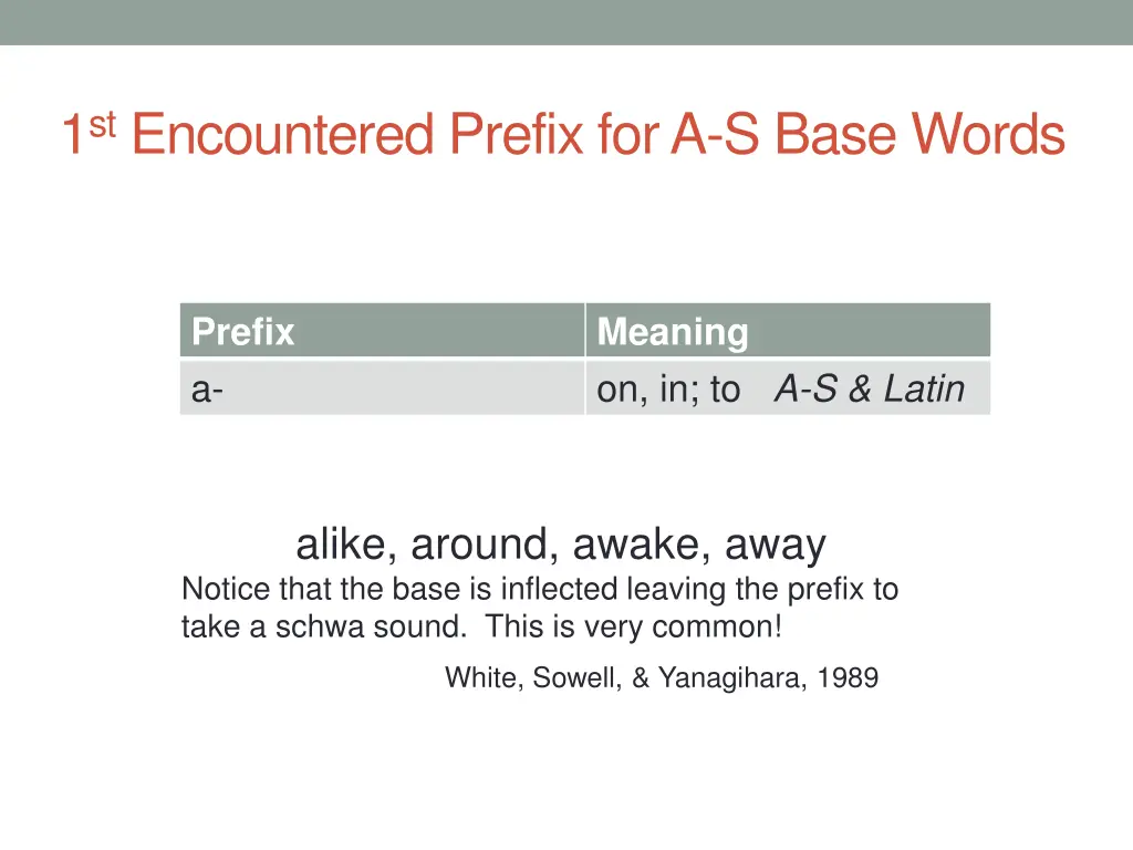 1 st encountered prefix for a s base words