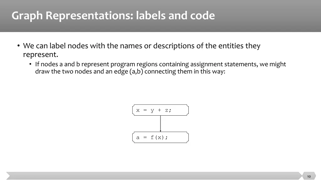 graph representations labels and code