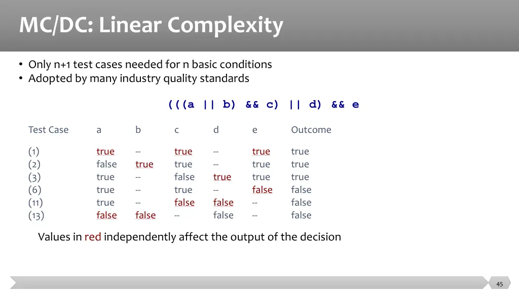 mc dc linear complexity