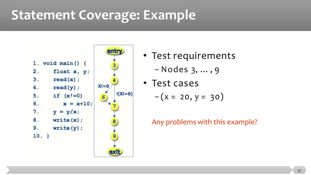 statement coverage example